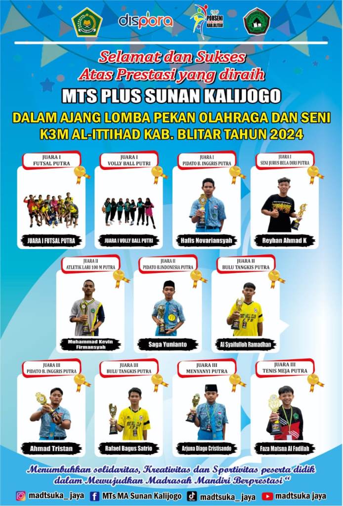 Guru MTs Sunan Kalijogo Ngadri